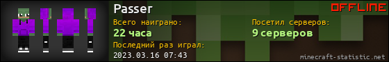 Юзербар 560x90 для Passer