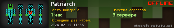 Юзербар 560x90 для Patriarch