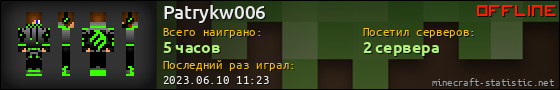 Юзербар 560x90 для Patrykw006
