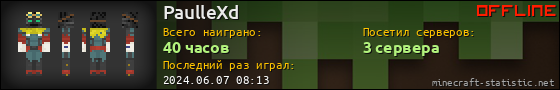 Юзербар 560x90 для PaulleXd