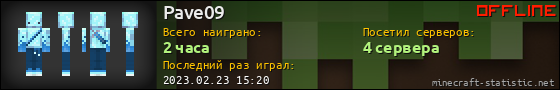 Юзербар 560x90 для Pave09