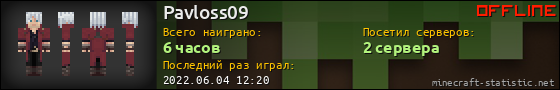 Юзербар 560x90 для Pavloss09