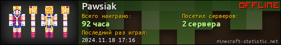 Юзербар 560x90 для Pawsiak