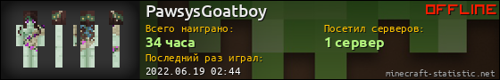 Юзербар 560x90 для PawsysGoatboy