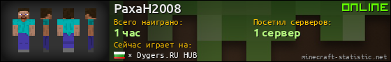 Юзербар 560x90 для PaxaH2008