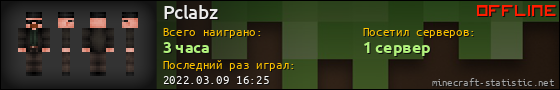 Юзербар 560x90 для Pclabz