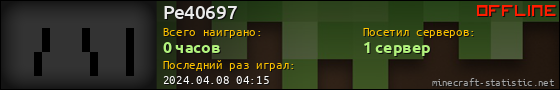 Юзербар 560x90 для Pe40697