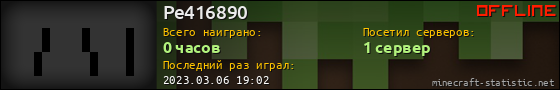Юзербар 560x90 для Pe416890