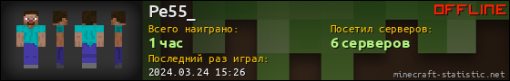Юзербар 560x90 для Pe55_