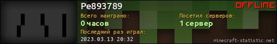 Юзербар 560x90 для Pe893789