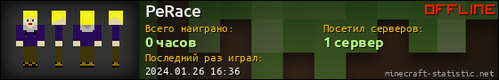 Юзербар 560x90 для PeRace