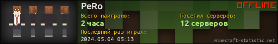 Юзербар 560x90 для PeRo