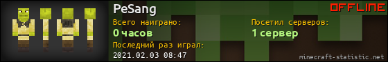 Юзербар 560x90 для PeSang