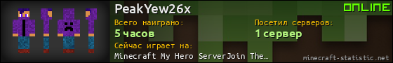 Юзербар 560x90 для PeakYew26x