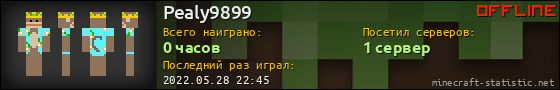 Юзербар 560x90 для Pealy9899