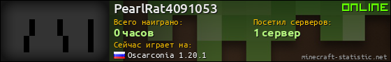 Юзербар 560x90 для PearlRat4091053