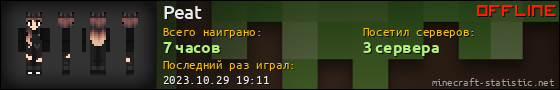 Юзербар 560x90 для Peat
