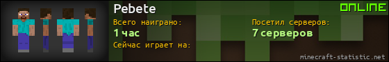Юзербар 560x90 для Pebete