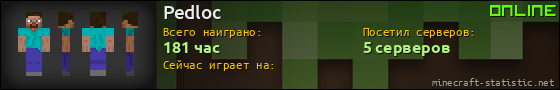 Юзербар 560x90 для Pedloc