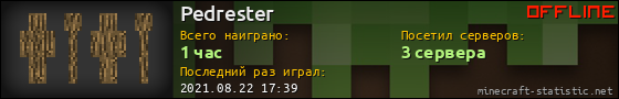 Юзербар 560x90 для Pedrester