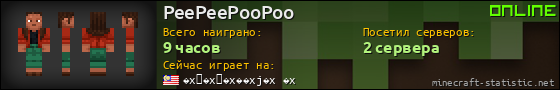 Юзербар 560x90 для PeePeePooPoo