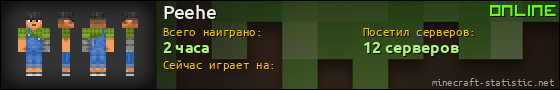Юзербар 560x90 для Peehe