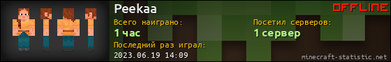 Юзербар 560x90 для Peekaa