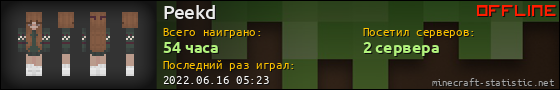 Юзербар 560x90 для Peekd