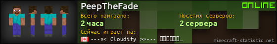 Юзербар 560x90 для PeepTheFade