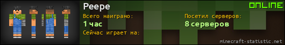 Юзербар 560x90 для Peepe
