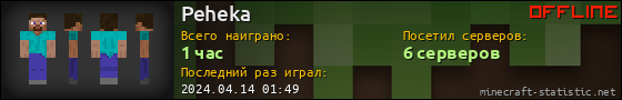 Юзербар 560x90 для Peheka