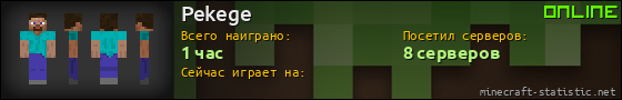 Юзербар 560x90 для Pekege