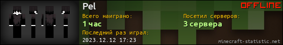 Юзербар 560x90 для Pel