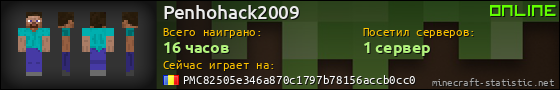 Юзербар 560x90 для Penhohack2009