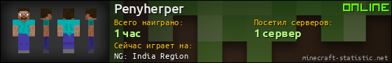 Юзербар 560x90 для Penyherper