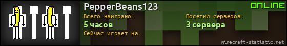 Юзербар 560x90 для PepperBeans123