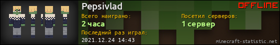 Юзербар 560x90 для Pepsivlad