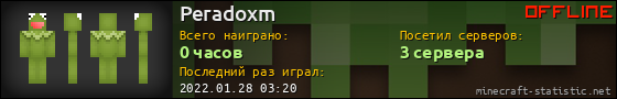 Юзербар 560x90 для Peradoxm
