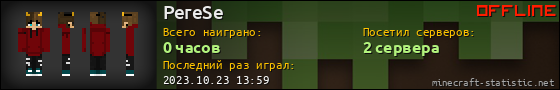 Юзербар 560x90 для PereSe