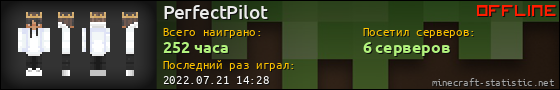 Юзербар 560x90 для PerfectPilot