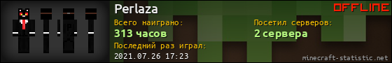 Юзербар 560x90 для Perlaza