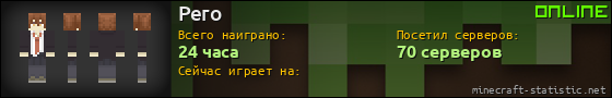 Юзербар 560x90 для Pero