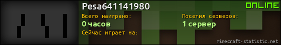 Юзербар 560x90 для Pesa641141980