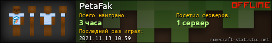 Юзербар 560x90 для PetaFak