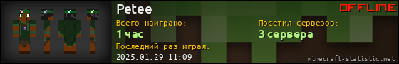 Юзербар 560x90 для Petee