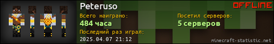 Юзербар 560x90 для Peteruso