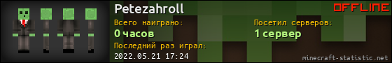 Юзербар 560x90 для Petezahroll