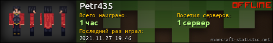 Юзербар 560x90 для Petr435