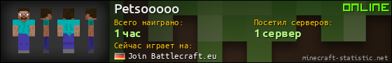 Юзербар 560x90 для Petsooooo