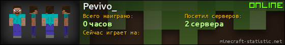 Юзербар 560x90 для Pevivo_